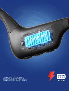 Bezprzewodowe słuchawki z przewodnictwem kostnym 32GB Bluetooth IPX8 7