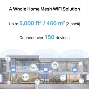 Mercusys Halo H85X(2-pack) AX3000 Whole Home Mesh Wi-Fi 6 System | Mercusys 7