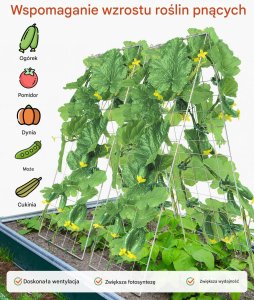 Składana Krata Ogrodowa 140 x 90 cm 4