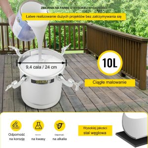 Agregat Malarski Pistolet Zbiornik Ciśnieniowy 10L 2