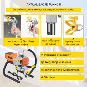 Agregat Malarski 600W Pistolet + Wąż + Przedłużka 2