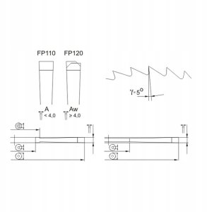 FREZ PILKOWY FI 125,0   3,0 Z100A d22 HSS NFTE 2