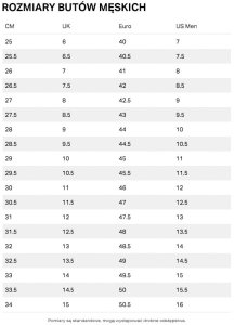 Buty UNDER ARMOUR do koszykówki unisex UA Lockdown 7 czerwone 45 7