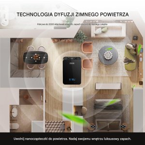 Dyfuzor Zapachowy Nawilżacz Powietrza Przemysłowy 180ml do 186 m 2