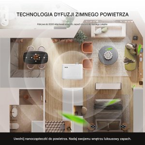 Dyfuzor zapachowy Vevor Dyfuzor Zapachowy Nawilżacz Powietrza Przemysłowy 850ml do 464,5 m 2