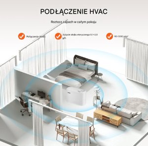 Dyfuzor zapachowy Vevor Dyfuzor Zapachowy Nawilżacz Powietrza Przemysłowy 850ml do 464,5 m 4