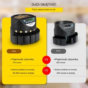 Vevor Liczarka bilonu i sorter monet euro LED automatyczna do biura i sklepu 3