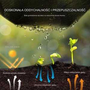 Gruba agrowłóknina antychwastowa agrotkanina 4x18,3m czarna 2