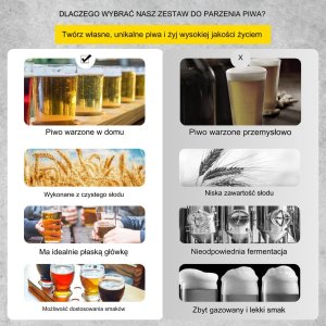 Kocioł warzelny zacierny warzelny do produkcji piwa 30L 2500W 2