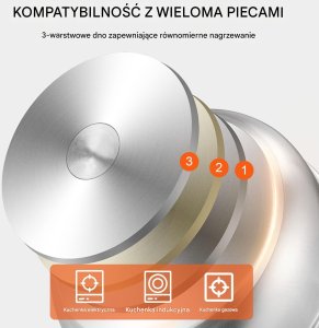 PAROWAR GARNEK do gotowania na parze gastronomiczny 5 poziomów 30 cm 10