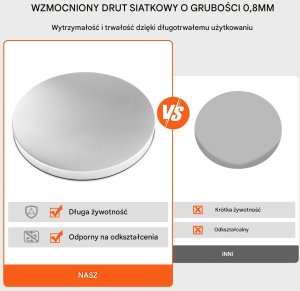 Pokrywa Ochronna do Paleniska 69 cm 3