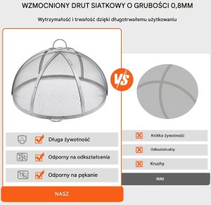 Pokrywa Iskrochronna do Paleniska 102 cm 3