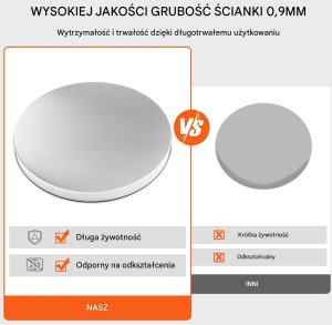 Pokrywa Ochronna do Paleniska 50 cm 3