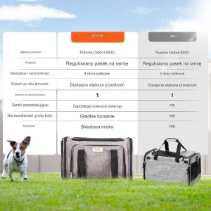 Transporter dla zwierząt 11,3 kg 5
