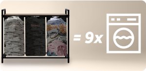 Kosz na pranie Massido Kosz na pranie bieliznę trzykomorowy na stelażu 120 l 9