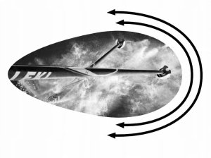 Leki Klamra Speed Lock 2 14/12mm biała - 880680102 8