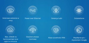 Kamera IP POE Foscam V4EC POE STARLIGHT 4MP Biała 2