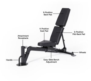 Ławka regulowana Inspire Fitness FID7 PRO premium 6 pozycji 5