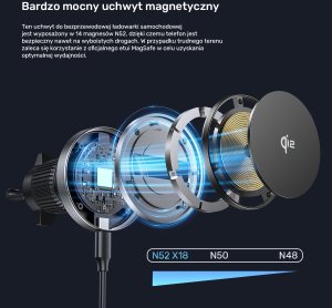 Unitek Uchwyt magnetyczny do samochodu Qi2 12