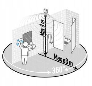 JetWorld HIGH FREQUENCY SENSOR WAVO HF-360-15KW 5