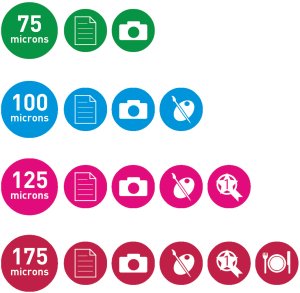 Laminator GBC A3 480HS 5