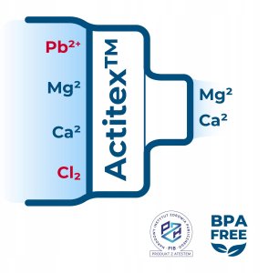 Wessper Butelka filtrująca B2 TRITAN Actitex™ 700ml Black (WES273-700-BK_K) 5