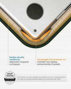 Etui Tomtoc Etui na laptopa 16'' Terra-A27 (zielone) 3