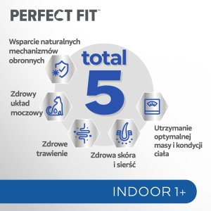 PERFECT FIT (Indoor 1+) 6x750g Bogaty w kurczaka - sucha karma dla kota żyjącego w domu 11