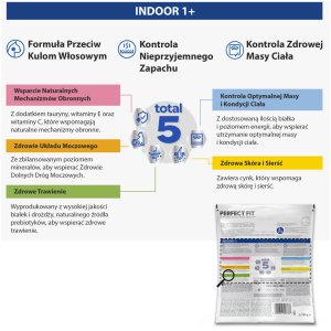 PERFECT FIT (Indoor 1+) 6x750g Bogaty w kurczaka - sucha karma dla kota żyjącego w domu 4