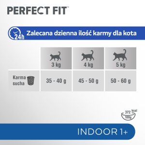 PERFECT FIT (Indoor 1+) 6x750g Bogaty w kurczaka - sucha karma dla kota żyjącego w domu 8