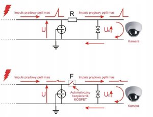 LHD-16R-EXT Ewimar Zabezpieczenie przeciwprzepięciowe toru Video z bezpiecznikiem MOSFET AHD / HD-CVI / HD-TVI 3