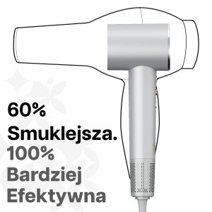 Suszarka SkinVibe Aurea Family X Plasma (SV-001SL) 19