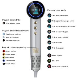 Suszarka SkinVibe Aurea Family X Plasma (SV-001SL) 26