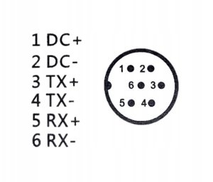 REJESTRATOR MOBILNY IP ATE-N0401EF-T3 4 KANAŁY AUTONE 10
