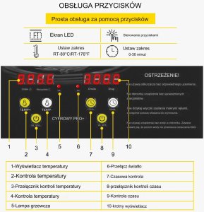 Myjka Ultradźwiękowa Przenośna 120W 3L 3