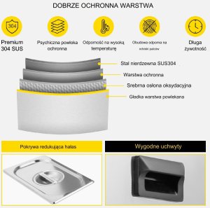 Myjka Ultradźwiękowa Przenośna 10L 240 W 6