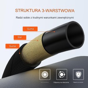 Wąż do Myjki Ciśnieniowej 30,5 m 9
