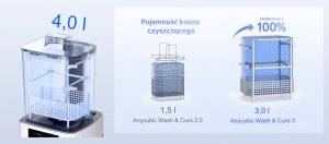 Myjka Anycubic Wash & Cure 3 5