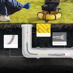 Kamera inspekcyjna endoskopowa Boroskop do rur i kanałów 120 m 11