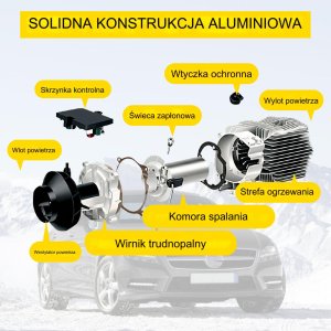 Podgrzewacz postojowy nagrzewnica 12V 8KW 4