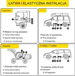 Podgrzewacz postojowy nagrzewnica 12V 8KW 6