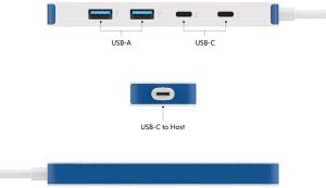 HUB USB Hyper HyperDrive Flex 4 Port USB-C Combo Hub, White/Blue | HD5200BUGL 2