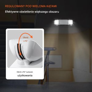 12 Awaryjnych Opraw Oświetleniowych LED z Akumulatorem 5