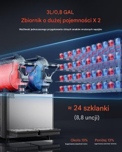 Maszyna do Napojów Mrożonych Slushie i Smoothie 2x3L 7