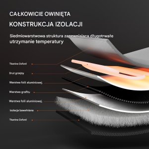 Nagrzewnica grzejnik do beczek 208L termostat - 1300W regulacja 0-63C 6