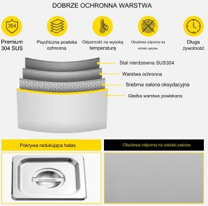 Vevor Myjka Ultradźwiękowa do czyszczenia biżuterii narzędzi 60W 1,3L 6