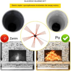Zestaw do czyszczenia komina 8m 5