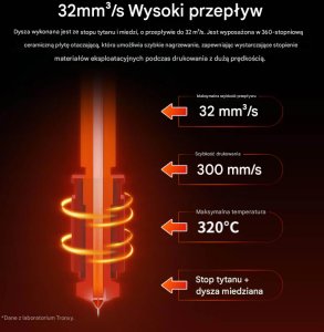 Drukarka 3D TRONXY VEHO 500 Pro 6