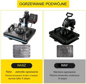 Prasa Termotransferowa Prasa termiczna do sublimacji 1000 W 13