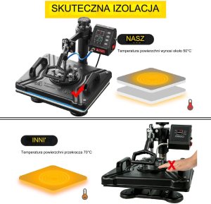 Prasa Termotransferowa Prasa termiczna do sublimacji 1000 W 10
